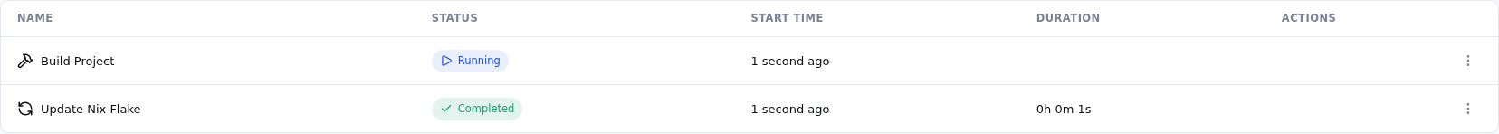 Tasks
