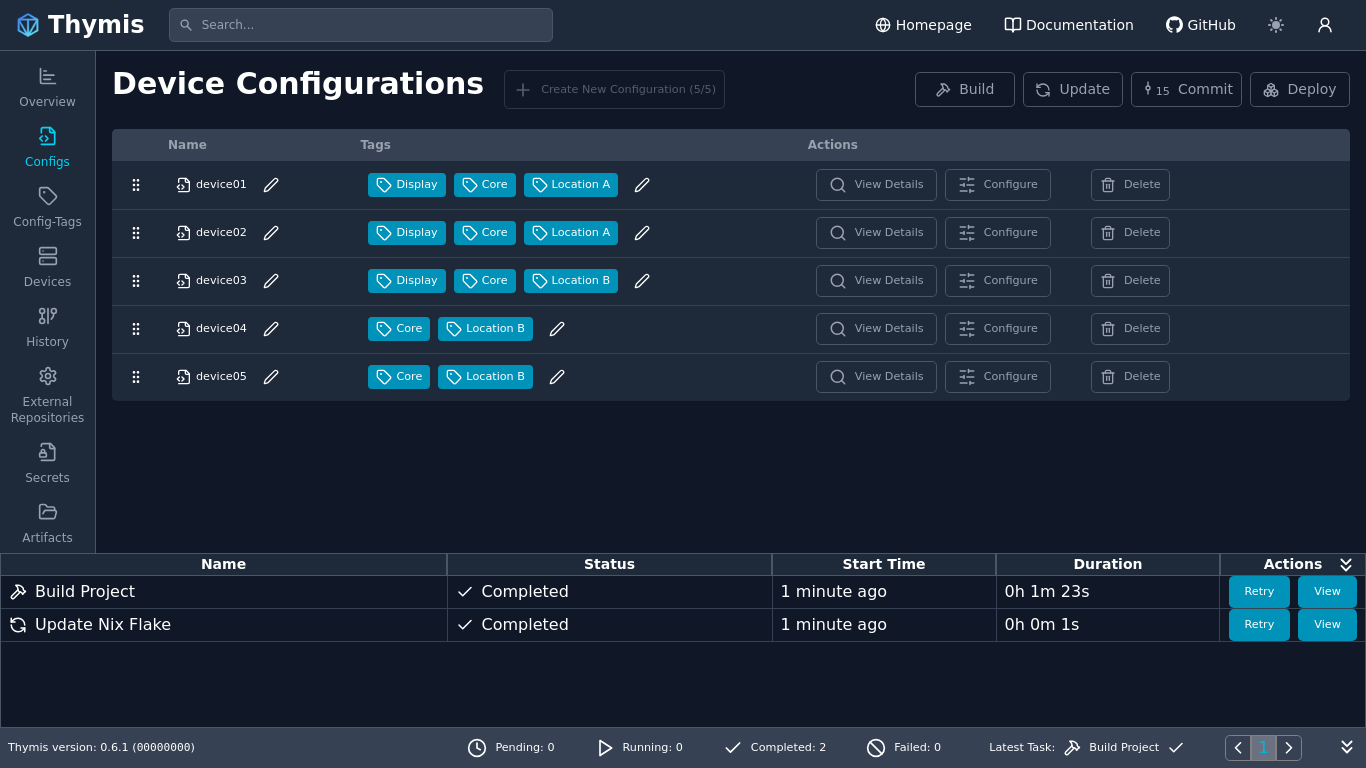 Thymis Dashboard