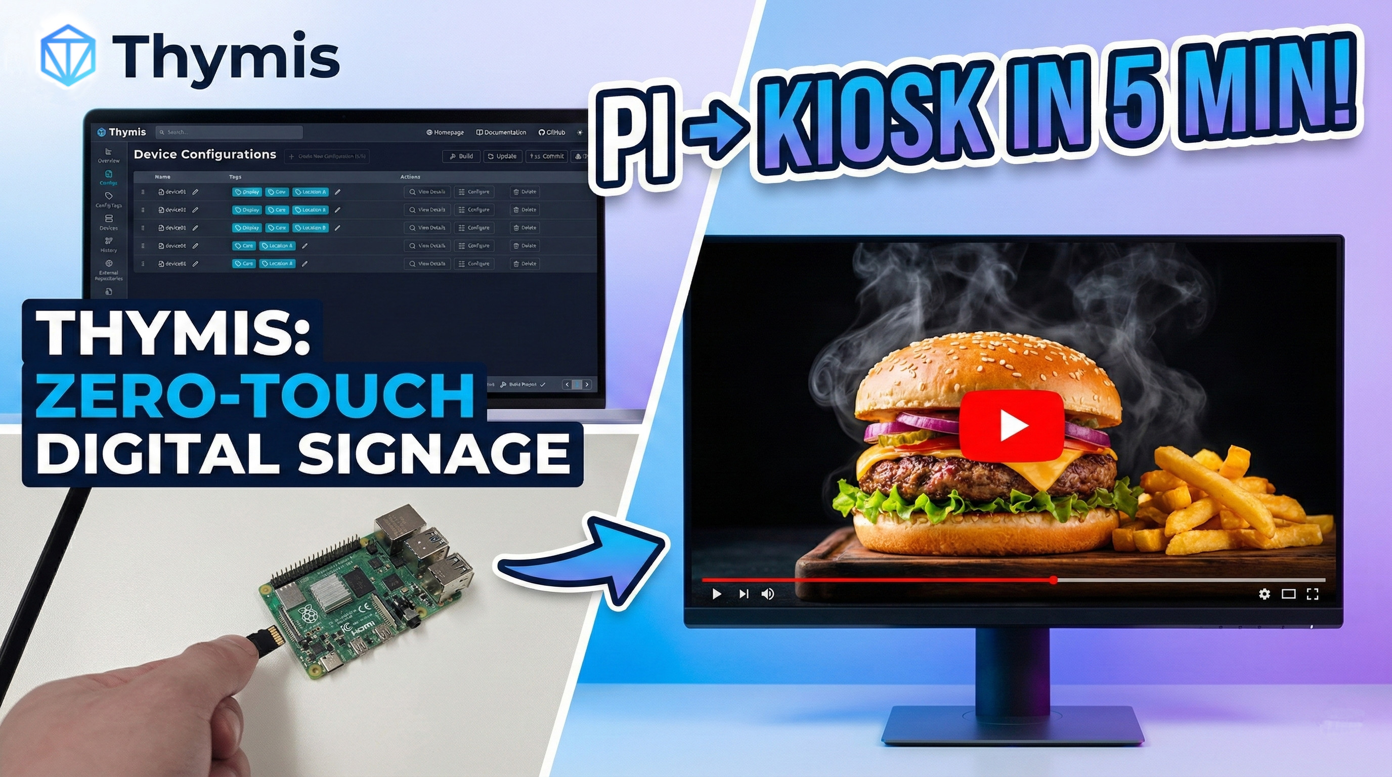 Self-Service-Kioske